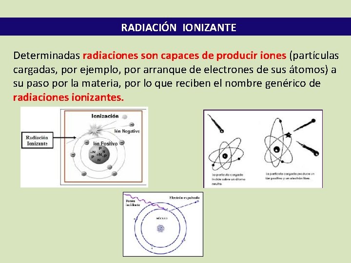 RADIACIÓN IONIZANTE Determinadas radiaciones son capaces de producir iones (partículas cargadas, por ejemplo, por