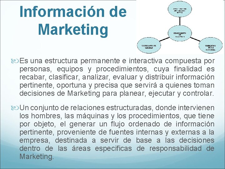 Información de Marketing Es una estructura permanente e interactiva compuesta por personas, equipos y