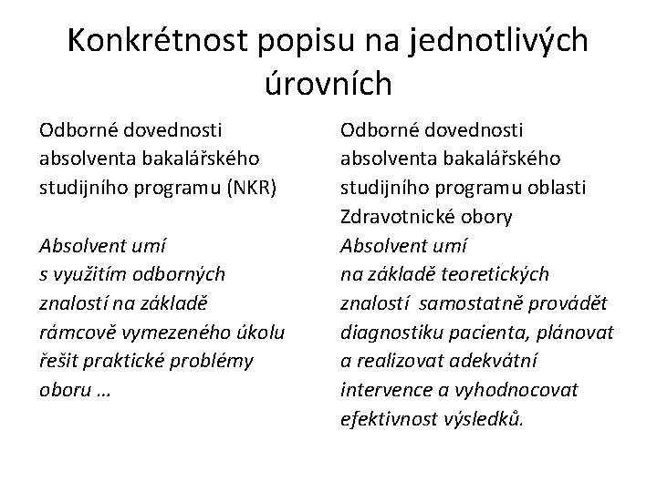 Konkrétnost popisu na jednotlivých úrovních Odborné dovednosti absolventa bakalářského studijního programu (NKR) Absolvent umí