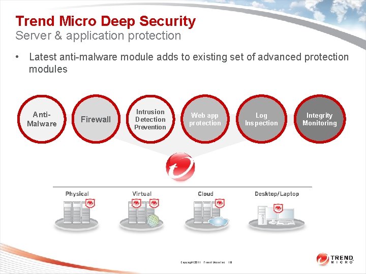 Trend Micro Deep Security Server & application protection • Latest anti-malware module adds to Trend Micro Deep Security Server & application protection • Latest anti-malware module adds to