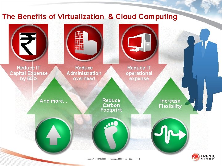 The Benefits of Virtualization & Cloud Computing Reduce IT Capital Expense by 50% Reduce The Benefits of Virtualization & Cloud Computing Reduce IT Capital Expense by 50% Reduce
