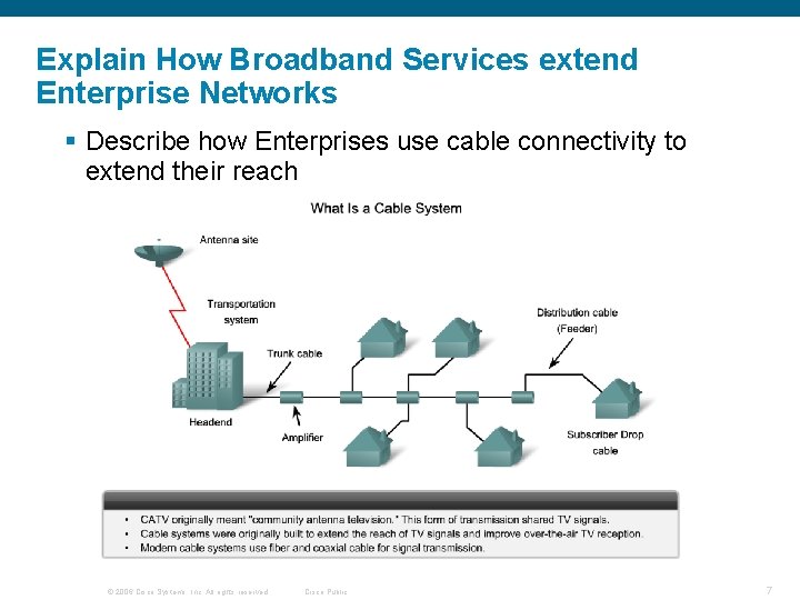Explain How Broadband Services extend Enterprise Networks § Describe how Enterprises use cable connectivity