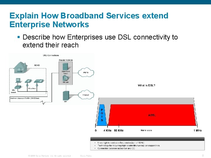 Explain How Broadband Services extend Enterprise Networks § Describe how Enterprises use DSL connectivity