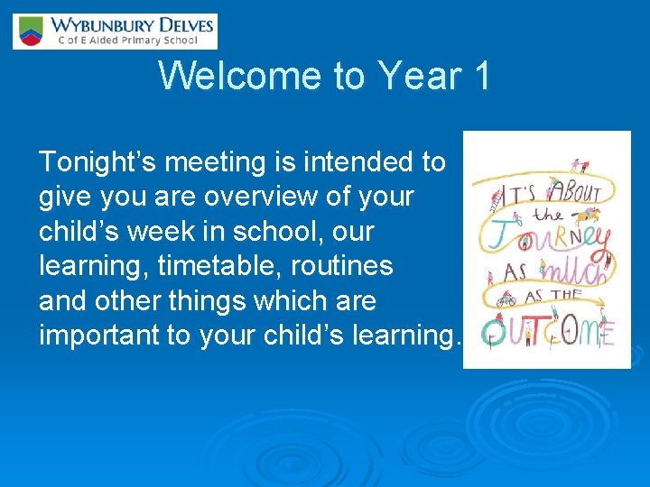 Welcome to Year 1 Tonight’s meeting is intended to give you are overview of