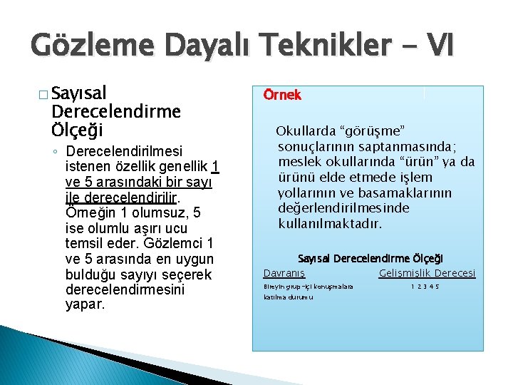 Gözleme Dayalı Teknikler - VI � Sayısal Derecelendirme Ölçeği ◦ Derecelendirilmesi istenen özellik genellik