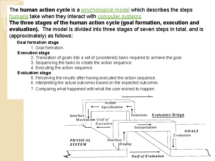 The human action cycle is a psychological model which describes the steps humans take
