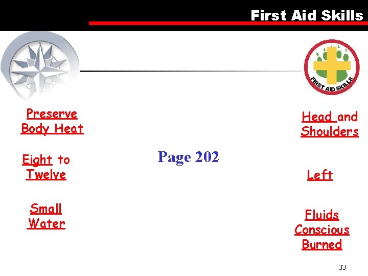 First Aid Skills Preserve Body Heat Eight to Twelve Small Water Head and Shoulders