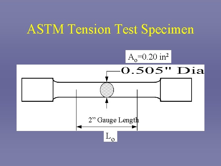 ASTM Tension Test Specimen Ao=0. 20 in 2 2” Gauge Length Lo 