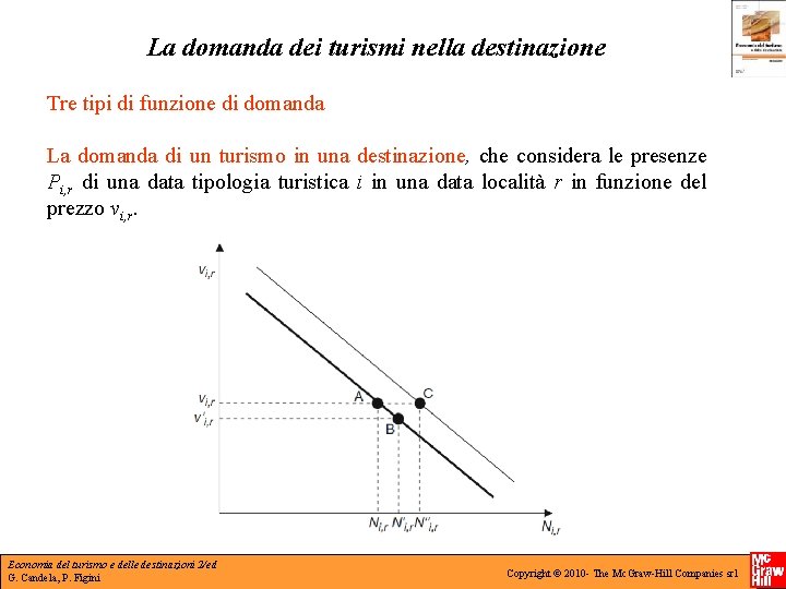 La domanda dei turismi nella destinazione Tre tipi di funzione di domanda La domanda