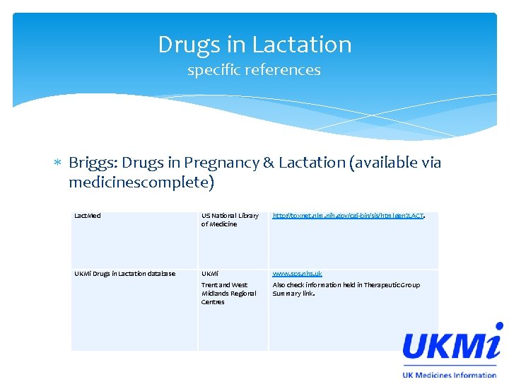 Drugs in Lactation specific references Briggs: Drugs in Pregnancy & Lactation (available via medicinescomplete) Drugs in Lactation specific references Briggs: Drugs in Pregnancy & Lactation (available via medicinescomplete)
