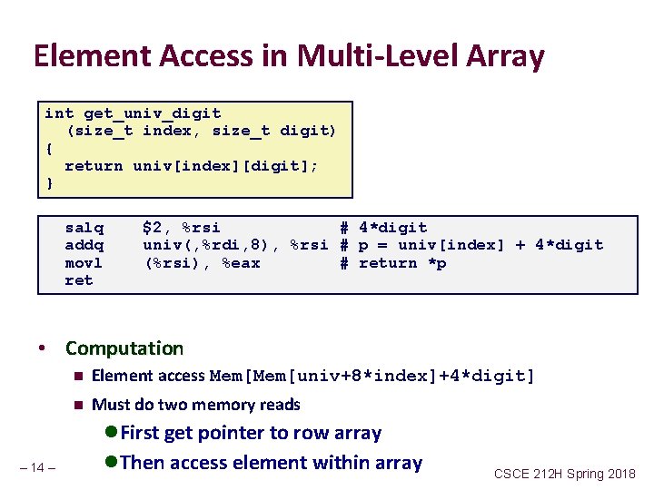 Element Access in Multi-Level Array int get_univ_digit (size_t index, size_t digit) { return univ[index][digit];