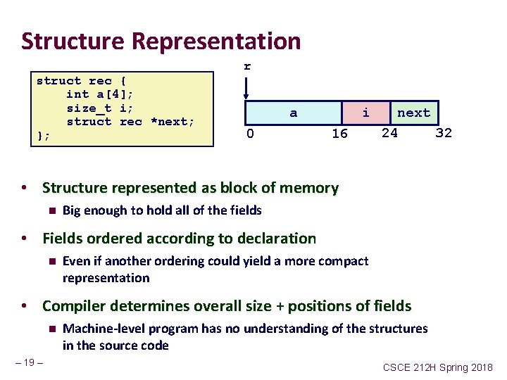 Structure Representation r struct rec { int a[4]; size_t i; struct rec *next; };
