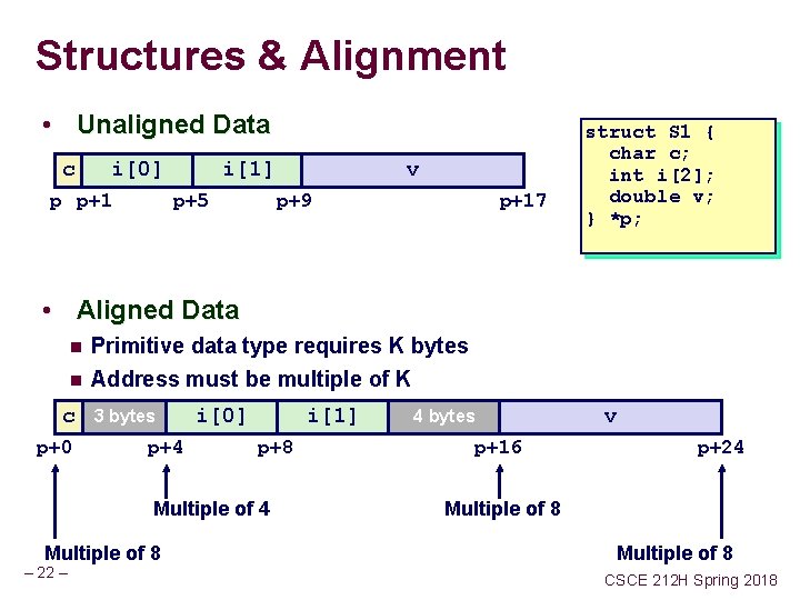 Structures & Alignment • Unaligned Data c i[0] p p+1 i[1] p+5 v p+9