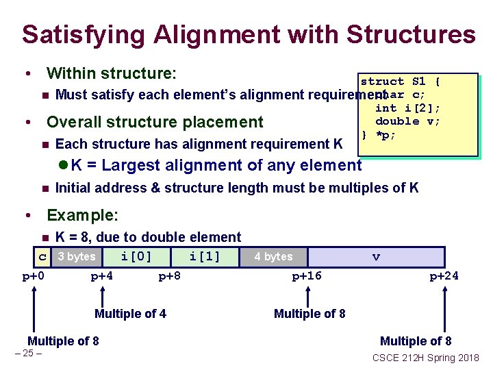 Satisfying Alignment with Structures • Within structure: struct S 1 { char c; n