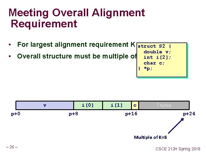 Meeting Overall Alignment Requirement • For largest alignment requirement K struct • Overall structure