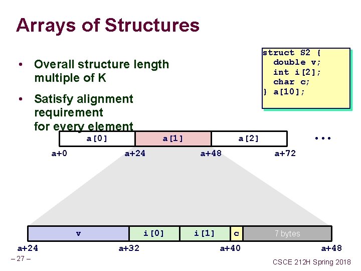 Arrays of Structures struct S 2 { double v; int i[2]; char c; }