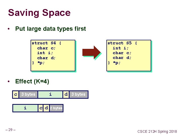 Saving Space • Put large data types first struct S 5 { int i;