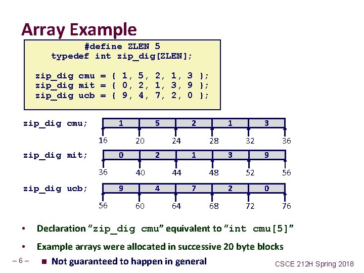 Array Example #define ZLEN 5 typedef int zip_dig[ZLEN]; zip_dig cmu = { 1, 5,