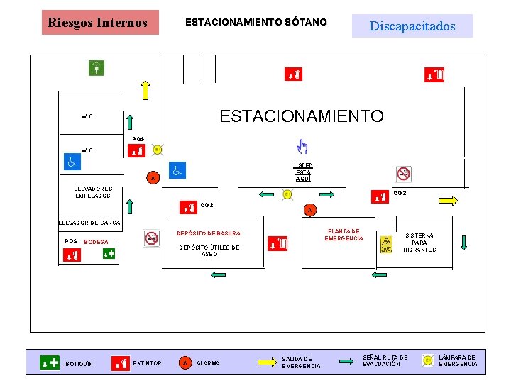 Riesgos Internos ESTACIONAMIENTO SÓTANO Discapacitados ESTACIONAMIENTO W. C. PQS W. C. USTED ESTÁ AQUÍ