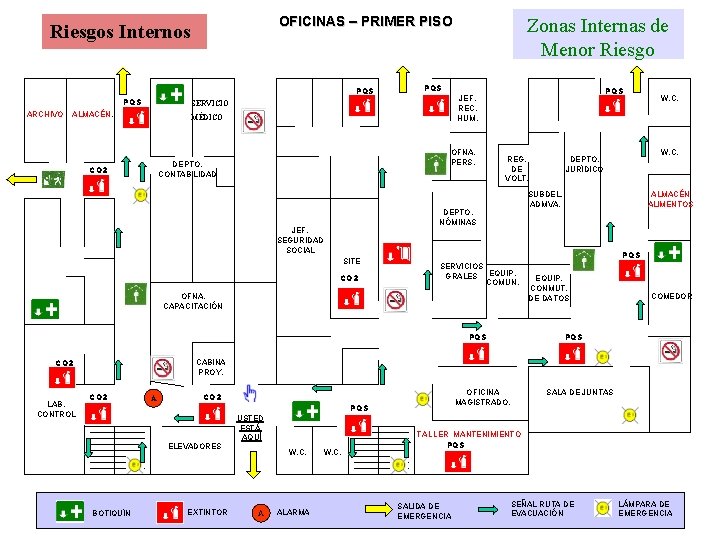 OFICINAS – PRIMER PISO Riesgos Internos PQS ARCHIVO PQS MÉDICO OFNA. PERS. DEPTO. CONTABILIDAD