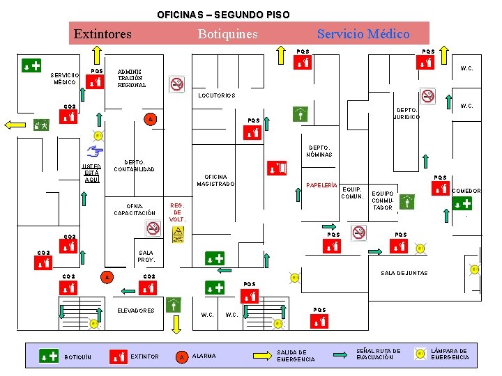 OFICINAS – SEGUNDO PISO Extintores Botiquines Servicio Médico PQS SERVICIIO MÉDICO PQS W. C.