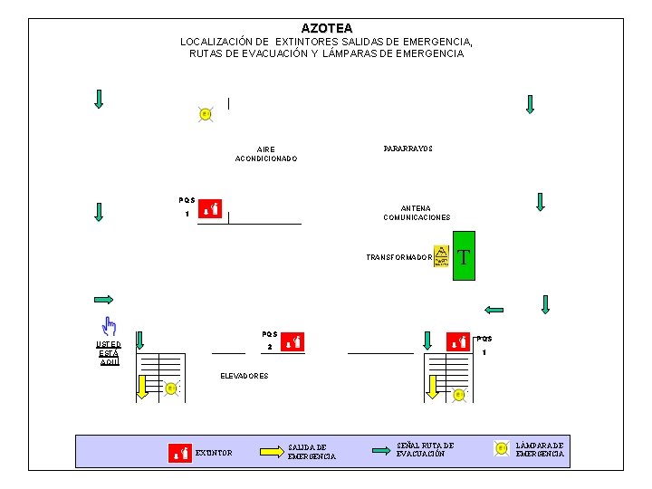 AZOTEA LOCALIZACIÓN DE EXTINTORES SALIDAS DE EMERGENCIA, RUTAS DE EVACUACIÓN Y LÁMPARAS DE EMERGENCIA