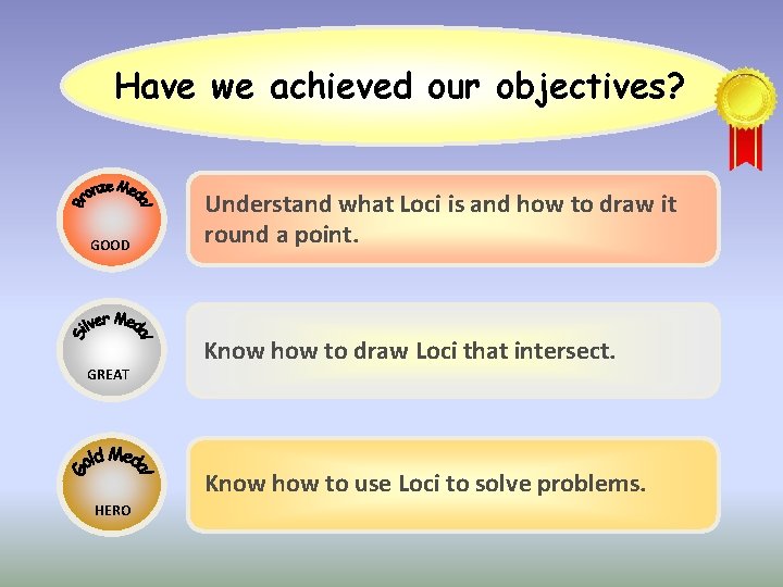 Have we achieved our objectives? GOOD GREAT Understand what Loci is and how to