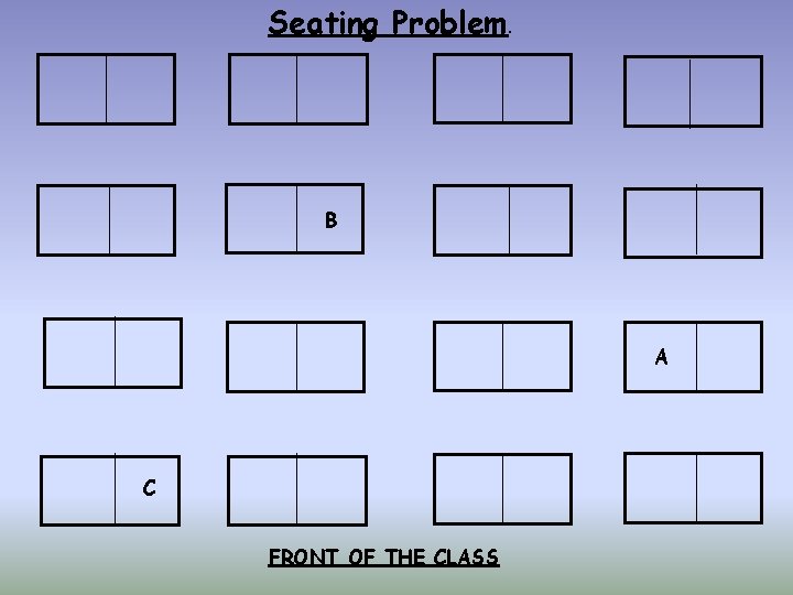 Seating Problem. B A C FRONT OF THE CLASS 