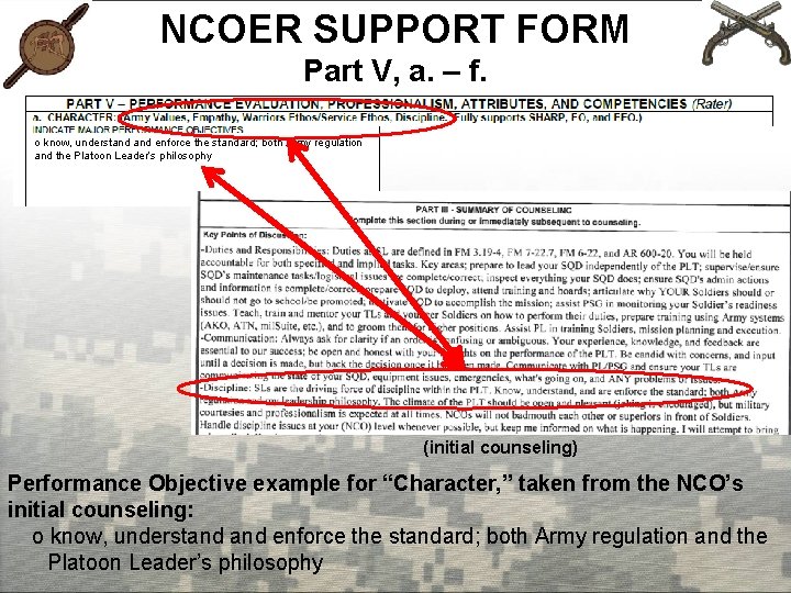 NCOER SUPPORT FORM Part V, a. – f. o know, understand enforce the standard;
