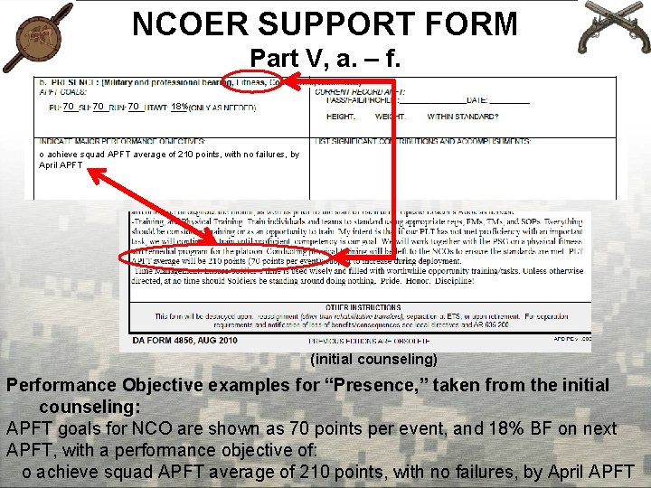NCOER SUPPORT FORM Part V, a. – f. 70 70 70 18% o achieve