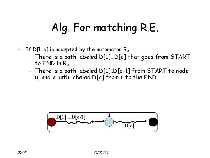 Alg. For matching R. E. • If D[1. . c] is accepted by the