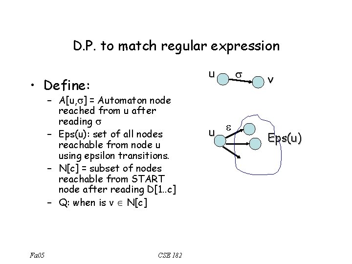 D. P. to match regular expression u • Define: – A[u, ] = Automaton