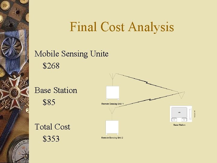 Final Cost Analysis Mobile Sensing Unite $268 Base Station $85 Total Cost $353 Final Cost Analysis Mobile Sensing Unite $268 Base Station $85 Total Cost $353