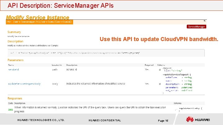 API Description: Service. Manager APIs Modify Service Instance Use this API to update Cloud.