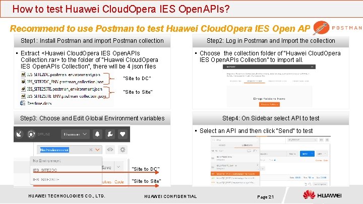 How to test Huawei Cloud. Opera IES Open. APIs? Recommend to use Postman to