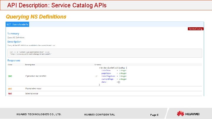 API Description: Service Catalog APIs Querying NS Definitions HUAWEI TECHNOLOGIES CO. , LTD. HUAWEI