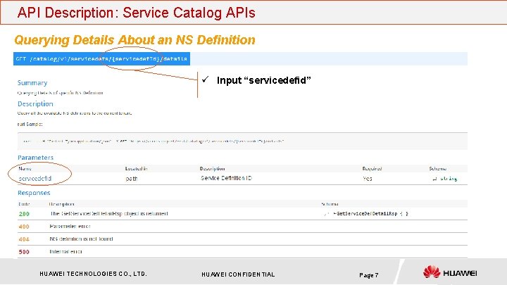 API Description: Service Catalog APIs Querying Details About an NS Definition ü Input “servicedefid”