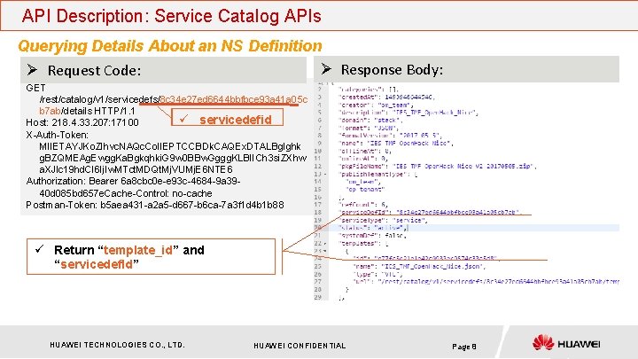 API Description: Service Catalog APIs Querying Details About an NS Definition Ø Response Body: