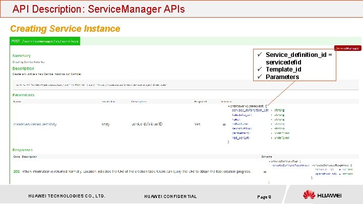 API Description: Service. Manager APIs Creating Service Instance ü Service_definition_id = servicedefid ü Template_id