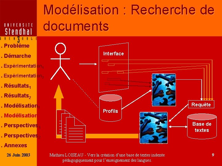 Modélisation : Recherche de documents. Problème. Démarche Interface . Expérimentation 1. Expérimentation 2. Résultats