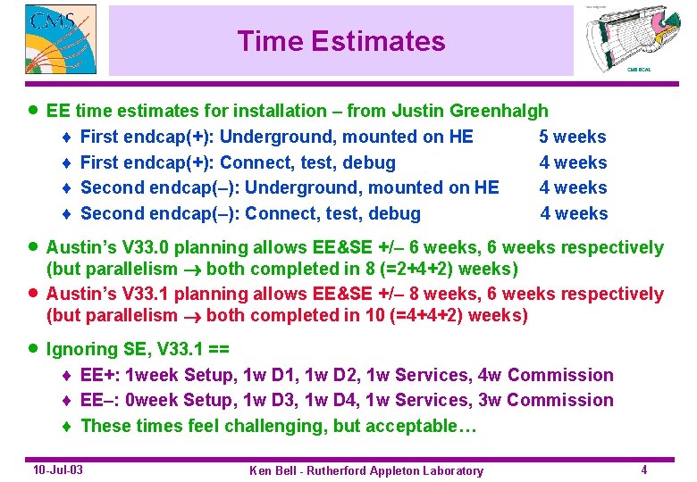 Time Frame Installation Dee Installation and Commissioning 10 Jul03 Reminder installation