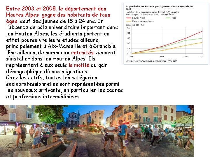 Entre 2003 et 2008, le département des Hautes Alpes gagne des habitants de tous