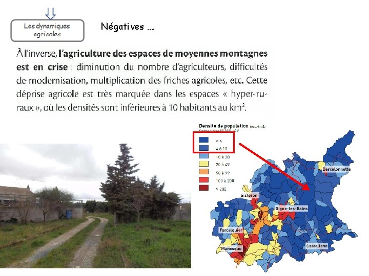 Négatives …. 