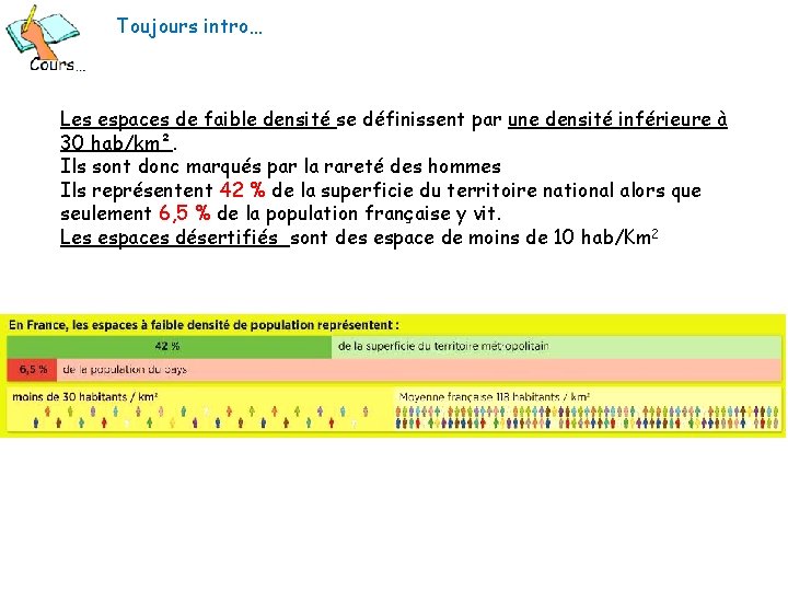 Toujours intro… Les espaces de faible densité se définissent par une densité inférieure à Toujours intro… Les espaces de faible densité se définissent par une densité inférieure à