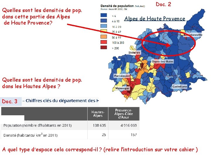 Quelles sont les densités de pop. dans cette partie des Alpes de Haute Provence?