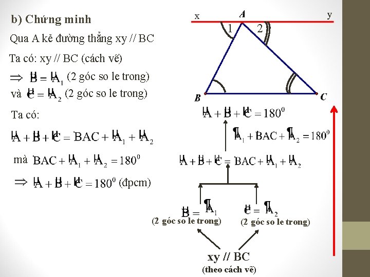 y x b) Chứng minh 1 Qua A kẻ đường thẳng xy // BC