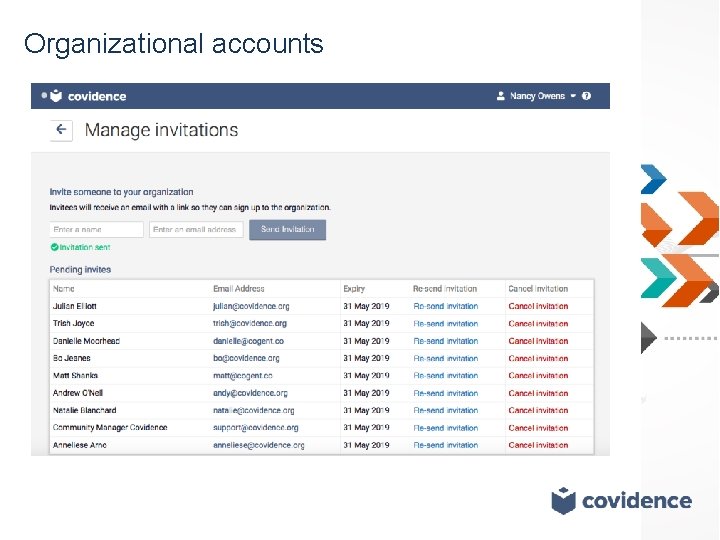 Organizational accounts 