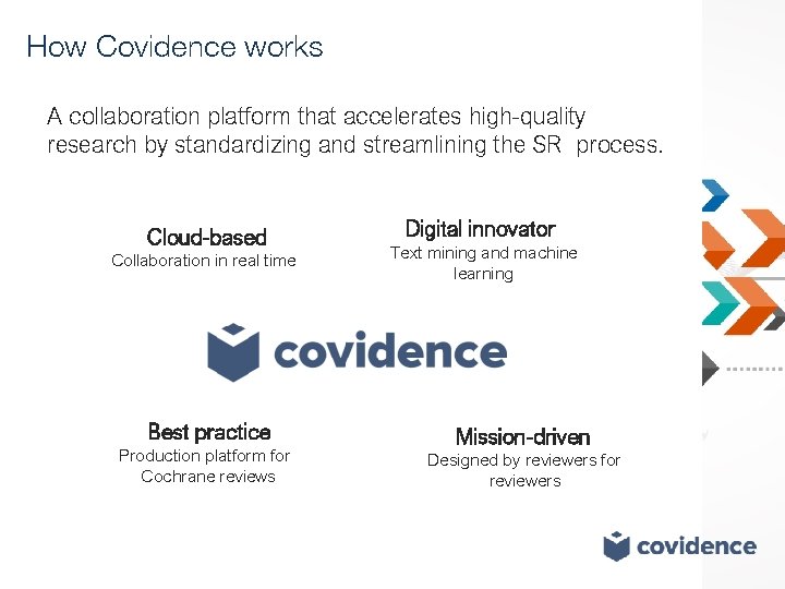 How Covidence works A collaboration platform that accelerates high-quality research by standardizing and streamlining