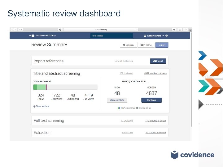 Systematic review dashboard 