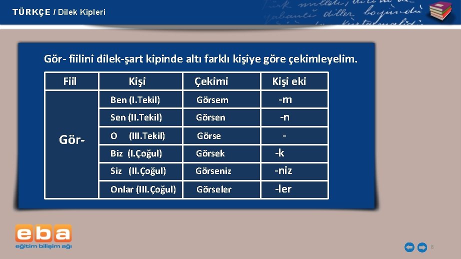 TÜRKÇE / Dilek Kipleri Gör- fiilini dilek-şart kipinde altı farklı kişiye göre çekimleyelim. Fiil